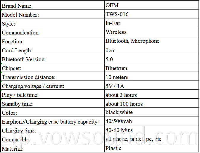 True Wireless Headphones